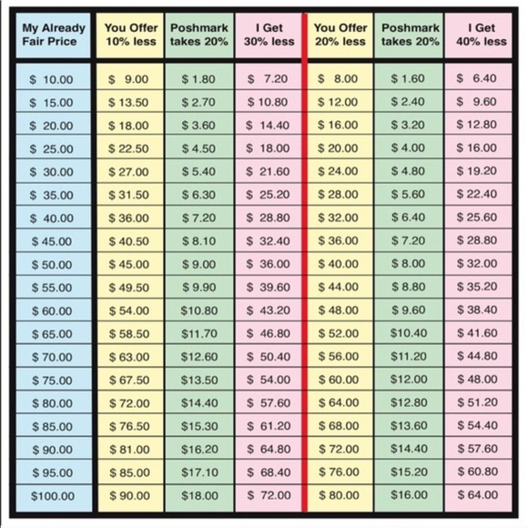 OFFER GUIDANCE! - Picture 2 of 2